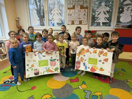 Produkty ekologiczne